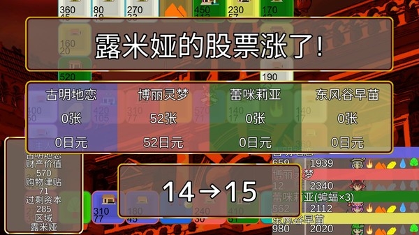 东方金株店