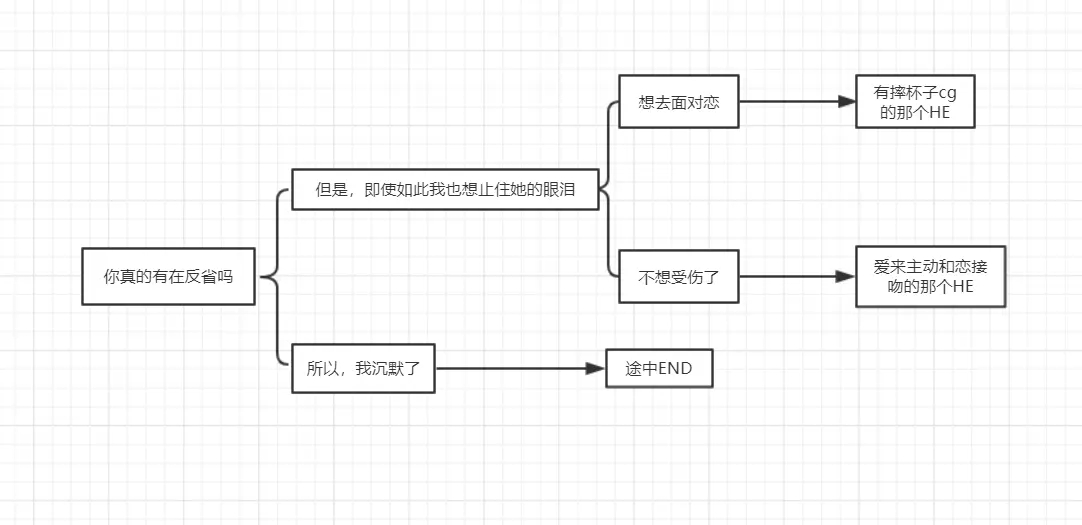 一生推不如一生恋完整免费版