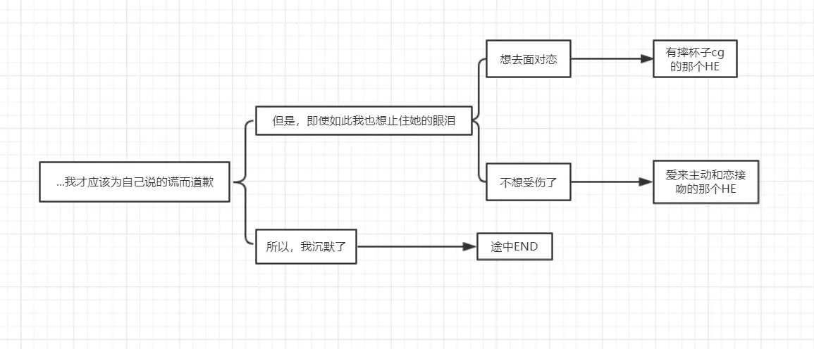 一生推不如一生恋完整免费版