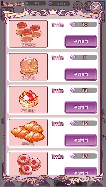 Chocolat's style