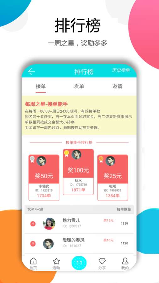 小喵兼职