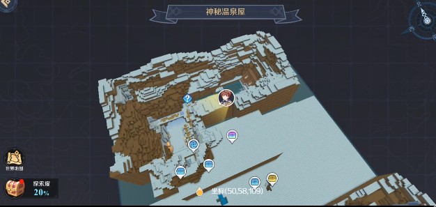 神角技巧