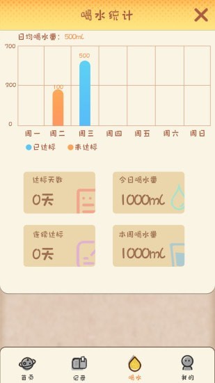 月经孕育宝.jpg