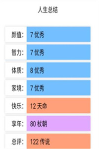 人生重开模拟器井川里予版