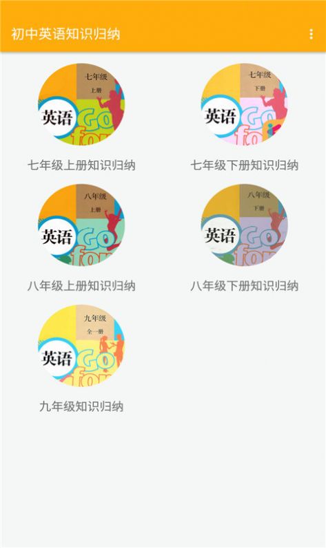 初中英语知识归纳.jpg