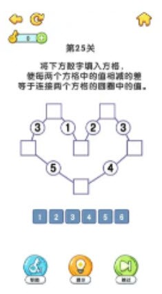 疯狂脑洞
