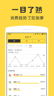 鲨鱼记账app.jpg