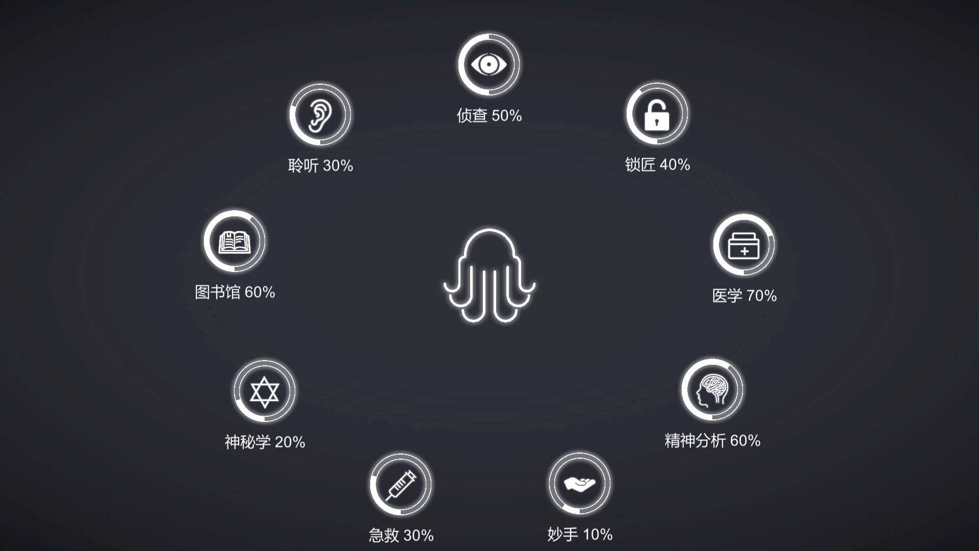 不可名状的地牢