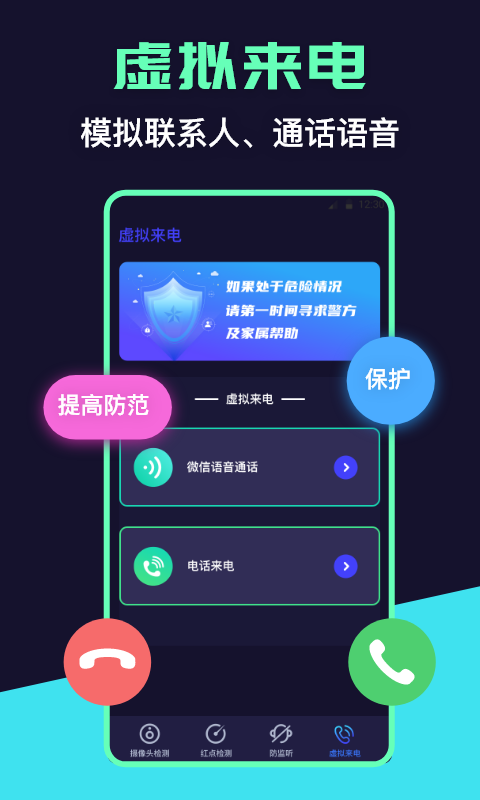 红点摄像头检测