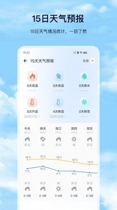 星汉天气预报.jpg