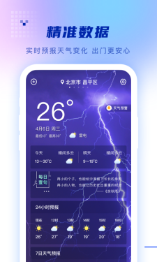 心怡天气预报.png