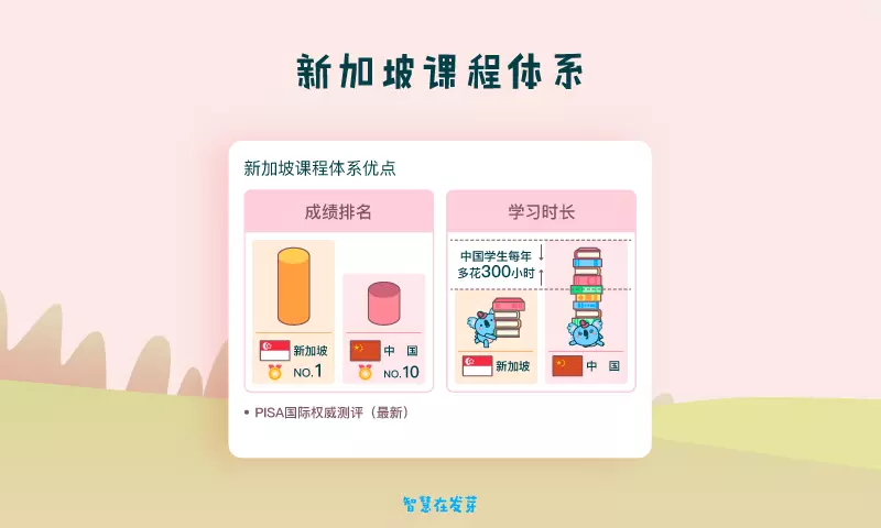 憨憨学数学.png