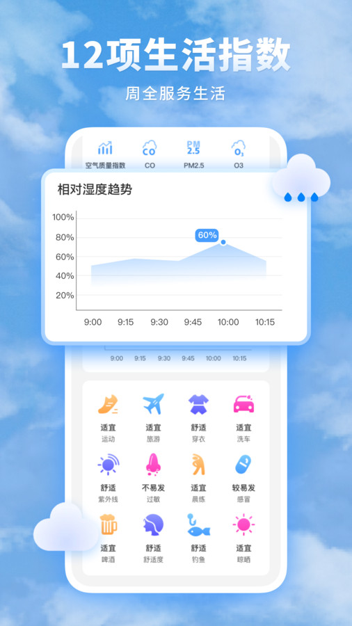 知心每日天气预报.jpg