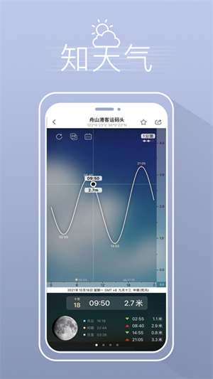 渔获天气预报.png