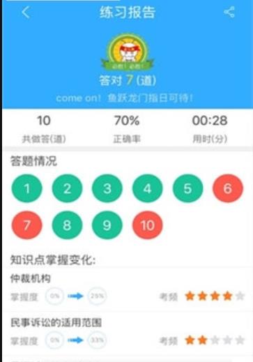 初级会计题库.jpg