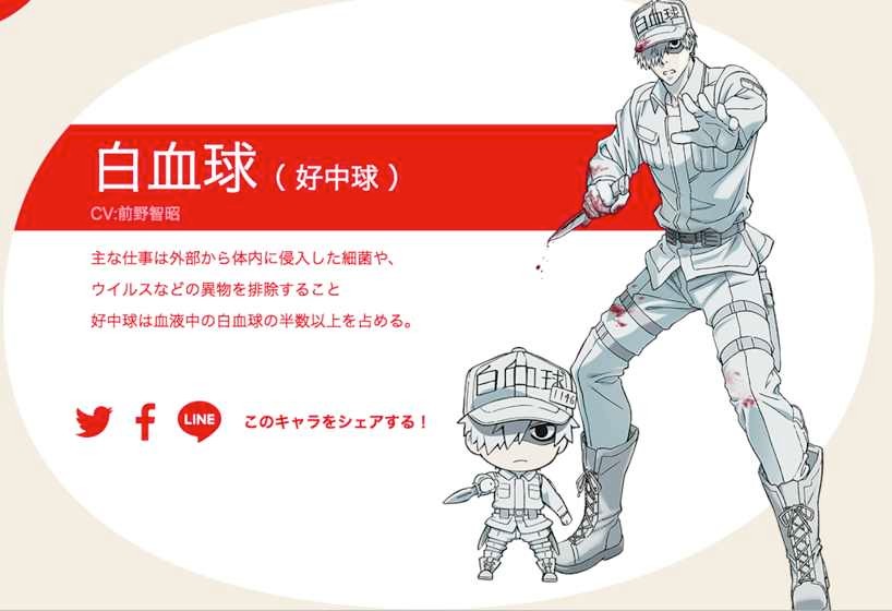 工作细胞汉化版
