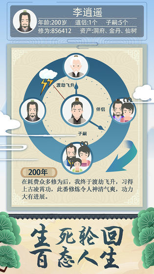修仙式人生无限属性