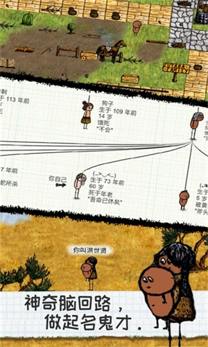 希望之村无限生命