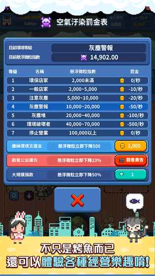 烤神经营烤鲭鱼