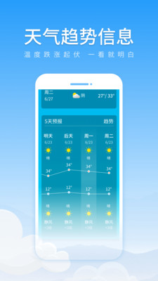 初夏天气通.jpg