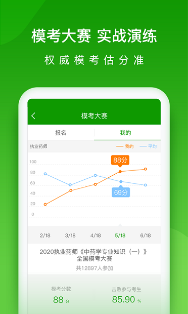 医学万题库.png