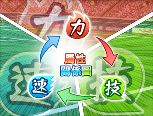足球小将翼梦之队伍国际服.png