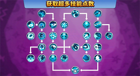 气球塔防6内置修改器.jpg