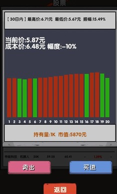 失业在家炒股免广告