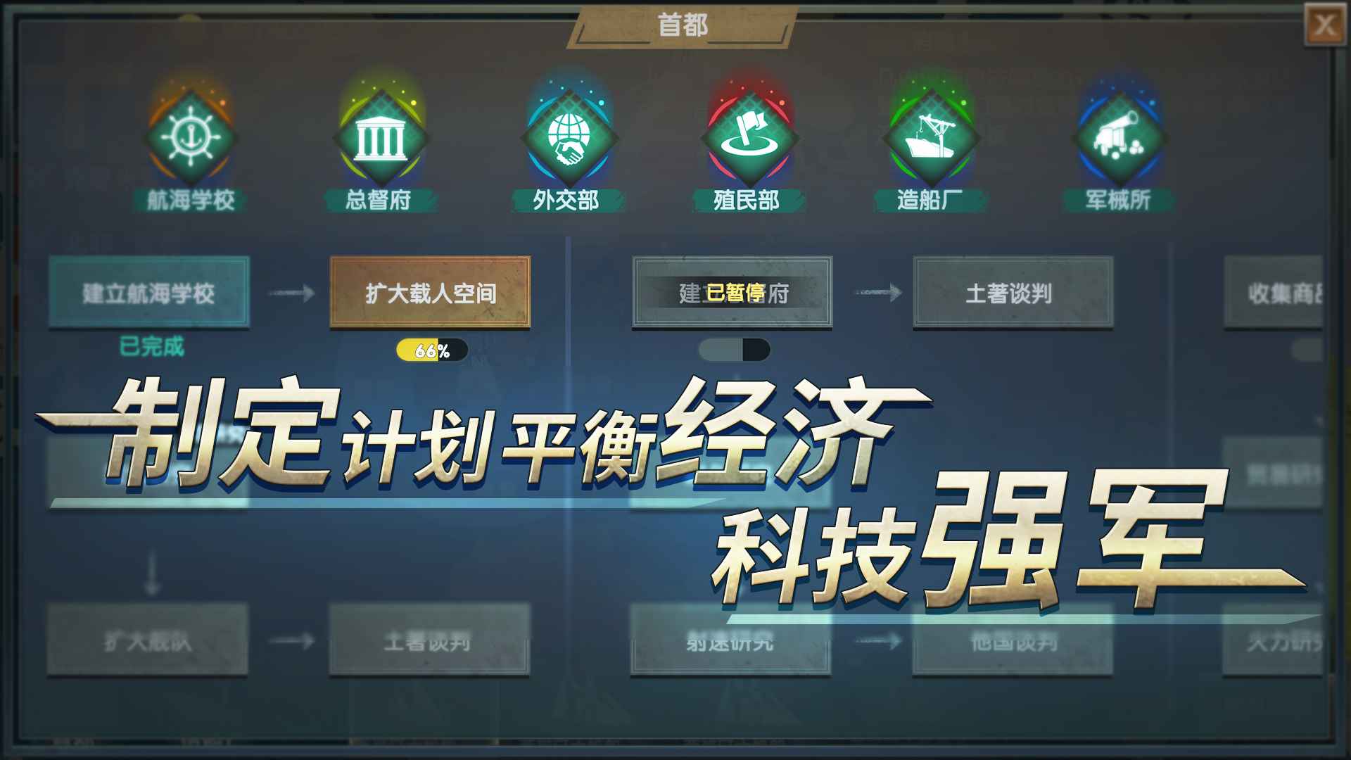 帝国崛起内置菜单