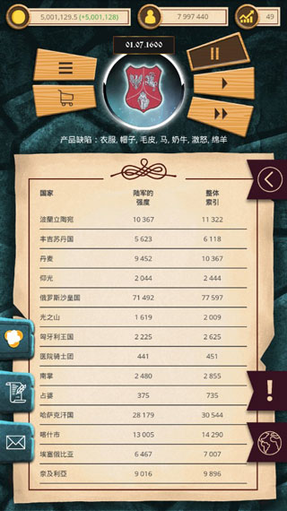 殖民时代无限钻石.jpg