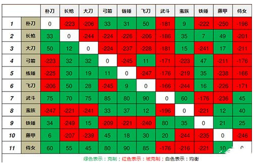 三国群英传单机版.png