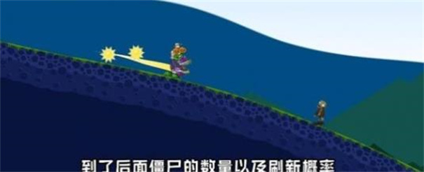 戴夫的滑草大冒险内置作弊菜单.jpg