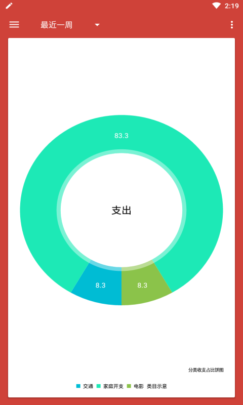 便民记账本.png 便民记账本.png