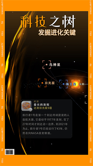 从细胞到奇点内置MOD功能菜单.png