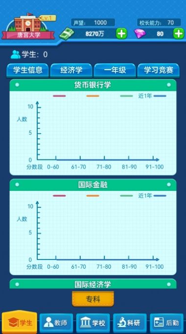 我的大学