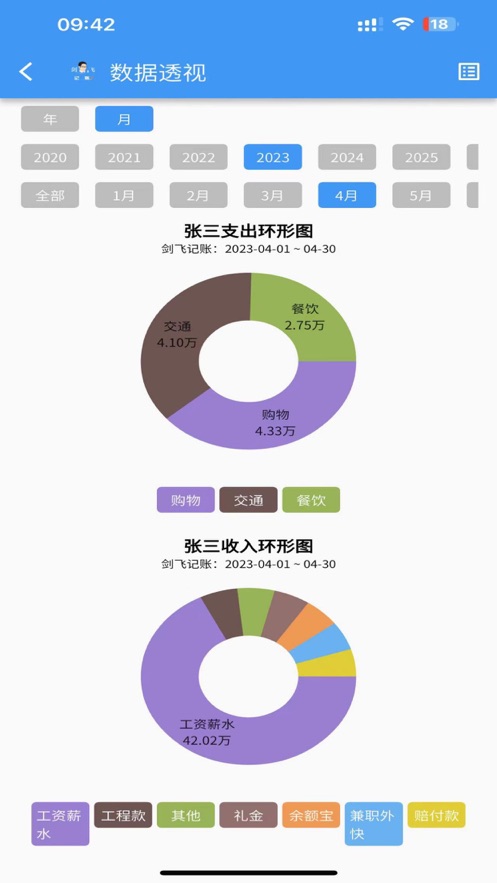 剑飞记账
