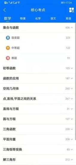 悟空高考全解.jpg