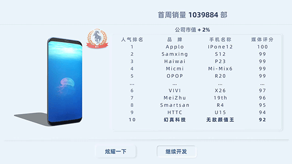 手机帝国无限科技点金钱