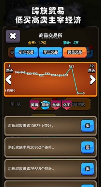 代号家族崛起内购版