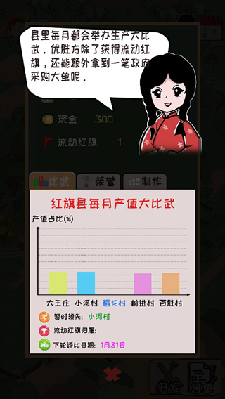 加油村长金币不减反增
