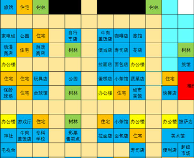 都市大亨物语无限金币版