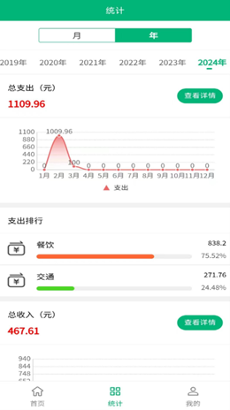 墨鱼记账