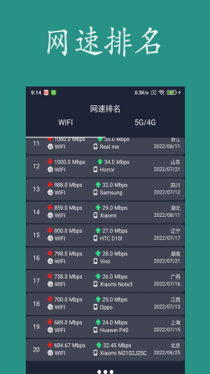 乐果测网速