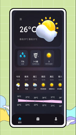CARROT天气